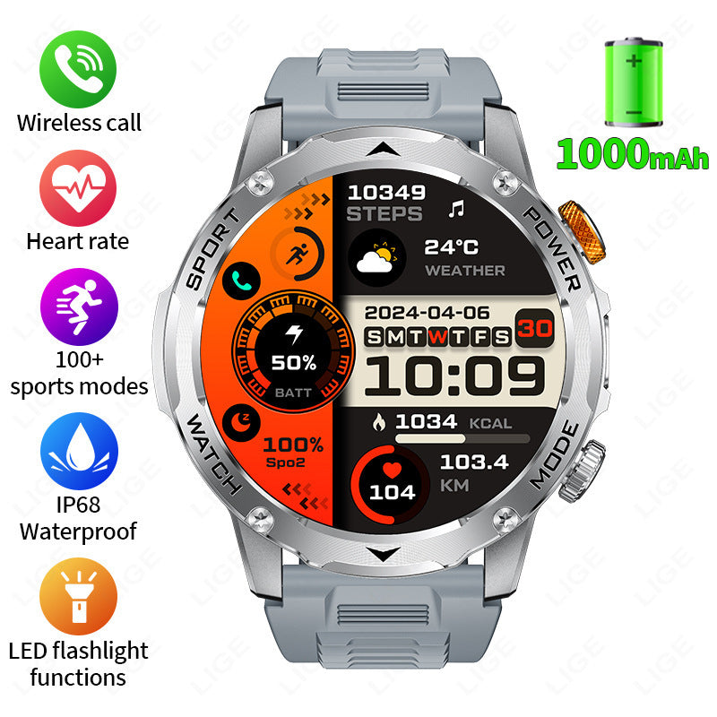 Multi-function Waterproof Smart Sports Watch